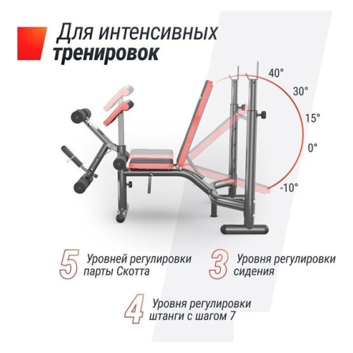Силовая скамья Unixfit Bench 135