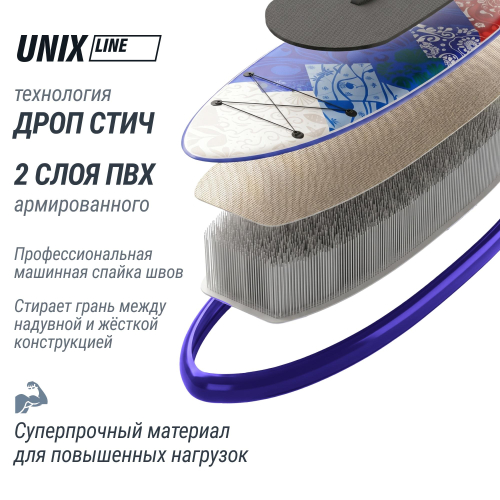 SUP-борд UNIX Line Волга / Volga (320см)