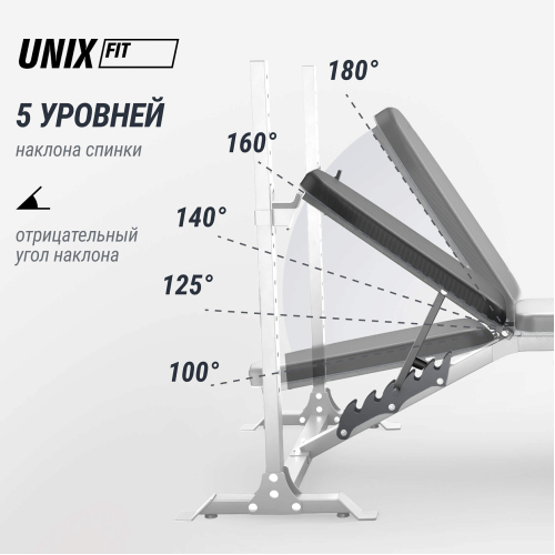 Скамья силовая со стойками UNIX Fit BENCH 130DD
