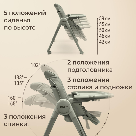 Стул для кормления UNIX Kids Torino зеленый