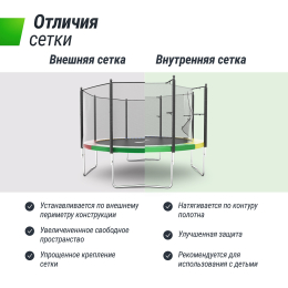 Батут UNIX Line Simple 12 ft Color (outside)