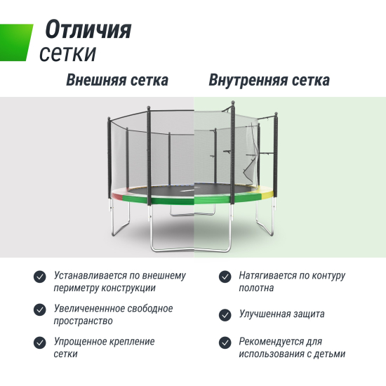 Батут UNIX Line Simple 12 ft (366 см) с внешней защитной сеткой, цветной