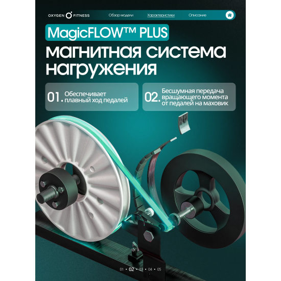 Эллиптический тренажер домашний OXYGEN FITNESS ALAMOSA