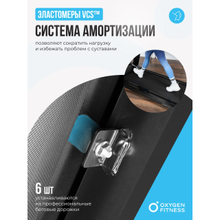 Беговая дорожка полукоммерческая OXYGEN FITNESS ARGON LED PRO