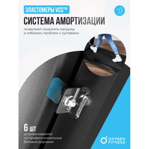 Беговая дорожка полукоммерческая OXYGEN FITNESS ARGON LED PRO