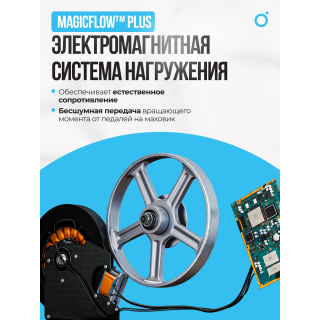 Велотренажер домашний OXYGEN FITNESS  CARDIO CONCEPT 5