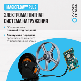 Эллиптический тренажер домашний OXYGEN FITNESS CASCADE EL