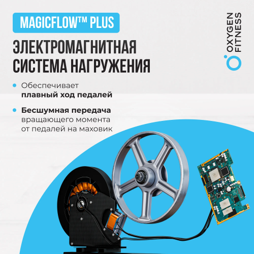 Эллиптический тренажер домашний OXYGEN FITNESS CASCADE EL