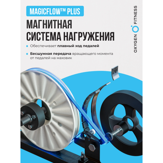 Эллиптический тренажер домашний OXYGEN FITNESS CASCADE M