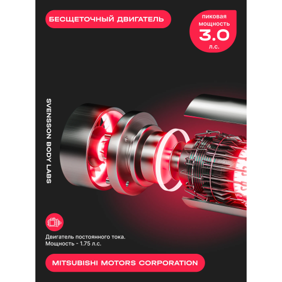 Беговая дорожка домашняя SVENSSON BODY LABS EMPOWER