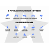 Массажное кресло FUJIMO 氣 DISCOVERY Business Edition Бежевый