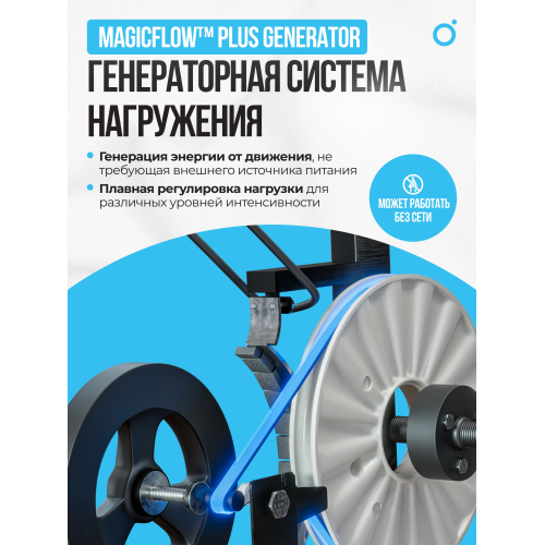 Велотренажер домашний OXYGEN FITNESS  GURU CONCEPT