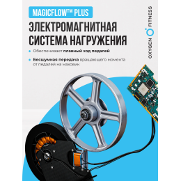 Эллиптический тренажер домашний OXYGEN FITNESS IDAHO