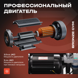 Электрическая беговая дорожка Bronze Gym Inferno 10437632