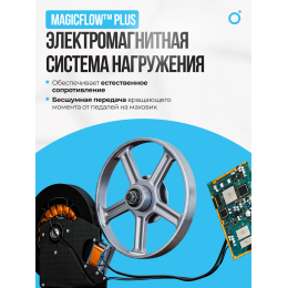 Велотренажер домашний OXYGEN FITNESS JET STREAM A