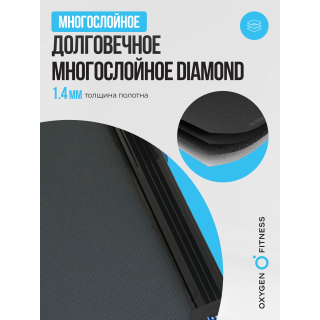 Беговая дорожка домашняя OXYGEN FITNESS MANGAN A