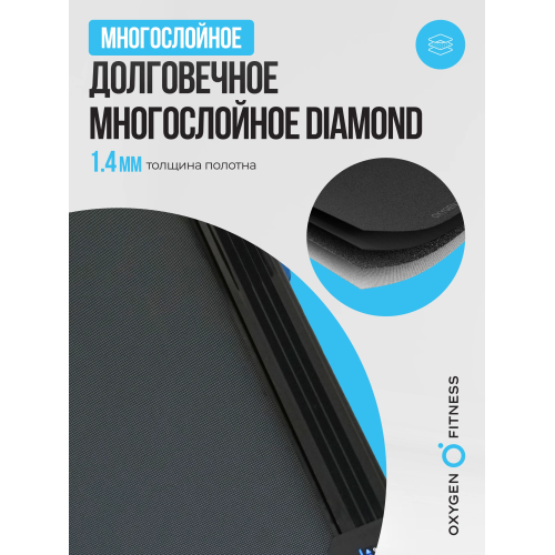 Беговая дорожка домашняя OXYGEN FITNESS MANGAN B
