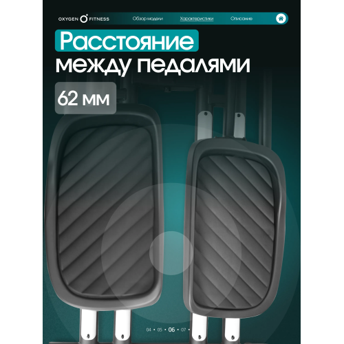 Эллиптический тренажер домашний OXYGEN FITNESS MULBERRY