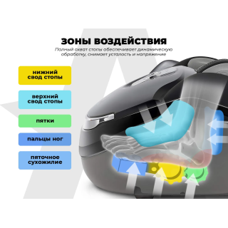 Массажер для ног OGAWA OGAWA Импульс | Zen Foottee OF-3005