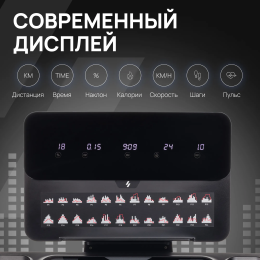 Беговая дорожка профессиональная SVENSSON INDUSTRIAL PERFORMER