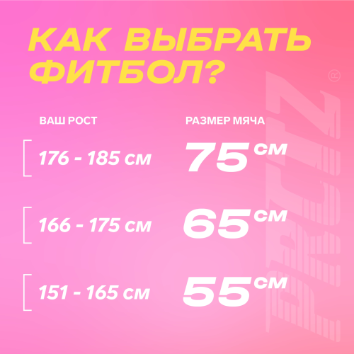 Мяч гимнастический PRCTZ GYM BALL ANTI-BURST, 75 см.