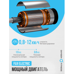 Беговая дорожка реабилитационная домашняя OXYGEN FITNESS REVIVE C