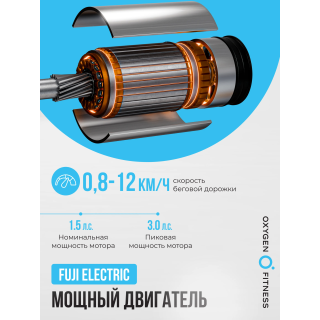 Беговая дорожка реабилитационная домашняя OXYGEN FITNESS REVIVE C