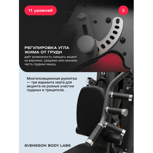 Силовой комплекс полукоммерческий SVENSSON BODY LABS RIGEL PLUS PRO
