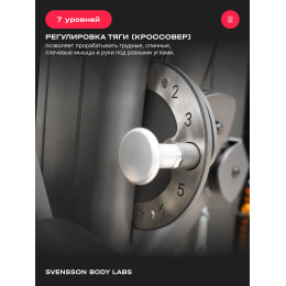 Силовой комплекс полукоммерческий SVENSSON BODY LABS RIGEL PRO