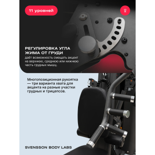 Силовой комплекс полукоммерческий SVENSSON BODY LABS RIGEL PRO