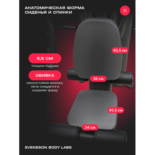 Силовой комплекс полукоммерческий SVENSSON BODY LABS RIGEL PRO