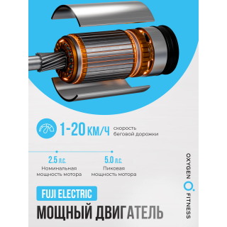 Беговая дорожка домашняя OXYGEN FITNESS RUSHWAY