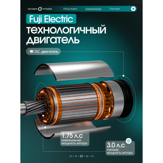 Беговая дорожка домашняя OXYGEN FITNESS STRIDE (черный)