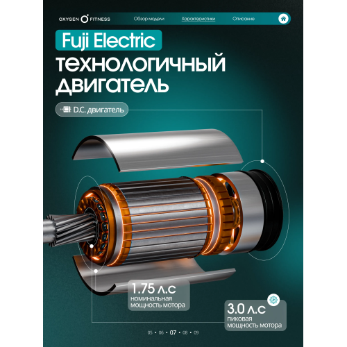 Беговая дорожка домашняя OXYGEN FITNESS STRIDE (черный)