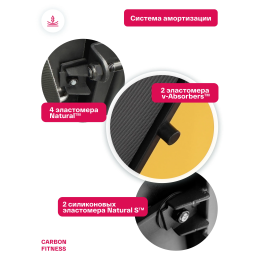 Беговая дорожка домашняя CARBON FITNESS T470