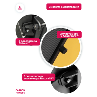 Беговая дорожка домашняя CARBON FITNESS T470