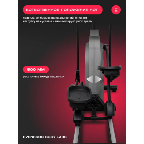 Эллиптический тренажер домашний SVENSSON BODY LABS TITAN FLD