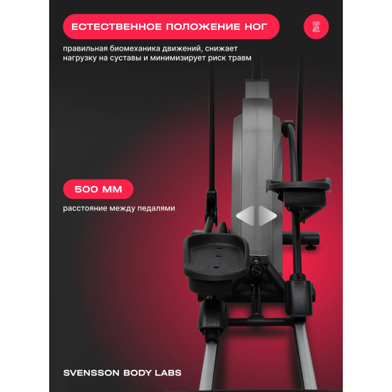 Эллиптический тренажер домашний SVENSSON BODY LABS TITAN FLD