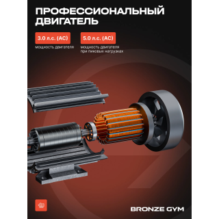 Электрическая беговая дорожка Bronze Gym WalkWay 10437631
