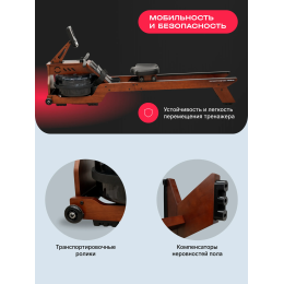 Гребной тренажер домашний SVENSSON BODY LABS WAVERUN