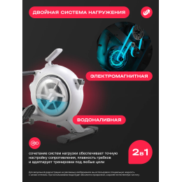 Гребной тренажер домашний SVENSSON BODY LABS WHEELO