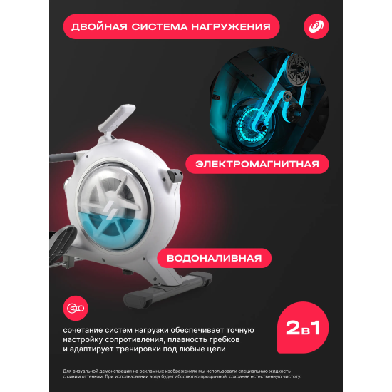 Гребной тренажер домашний SVENSSON BODY LABS WHEELO