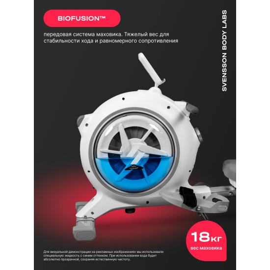 Гребной тренажер домашний SVENSSON BODY LABS WHEELO