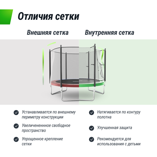 Батут UNIX Line Simple 6 ft (183 см) с внешней защитной сеткой, зеленый