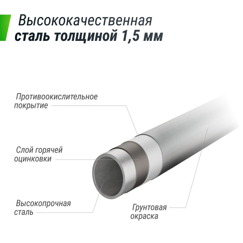 Батут UNIX Line SUPREME BASIC 10 ft (Green)