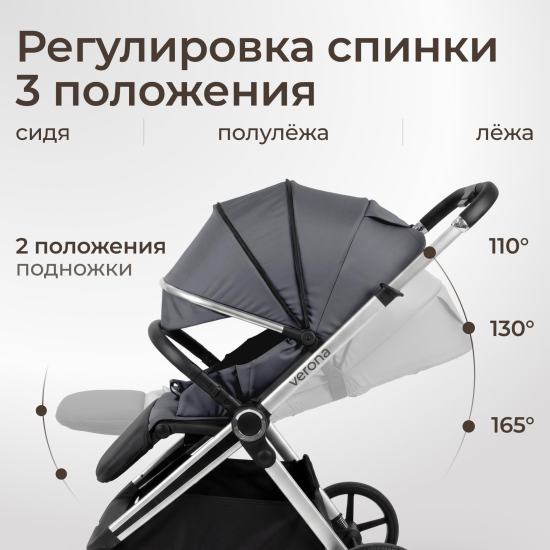 Коляска прогулочная UNIX Kids Verona / Верона тёмно-серый