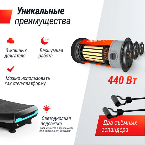 Виброплатформа UNIX Fit Boost 4D Black
