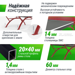 Антивандальный теннисный стол UNIX Line 14 mm SMC (Grey/Red)