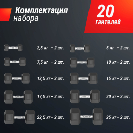 Ряд гантелей гексагональных UNIX Fit обрезиненные от 2,5 до 25 кг