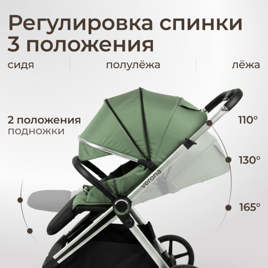 Коляска прогулочная UNIX Kids Verona / Верона зеленый
